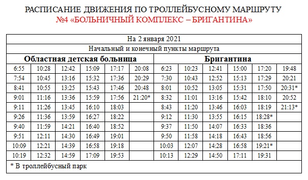 Маршрут 40 автобуса вологда расписание по остановкам